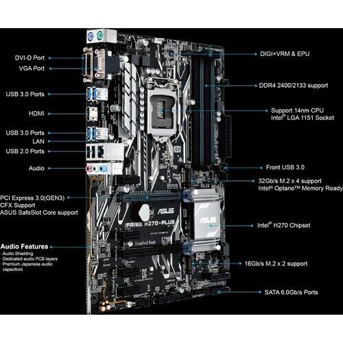 Game CPU+MOTHERBOARD+MEMORY GREAT CONDITION INTEL I7+16GB 