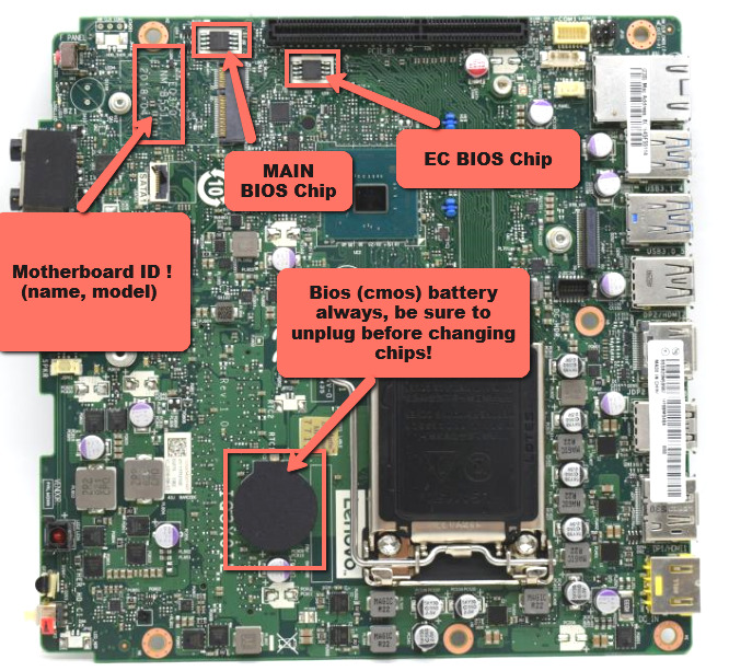Dual Bios for Lenovo ThinkCentre M720t, M720s, M720q, ThinkStation P330 Tiny