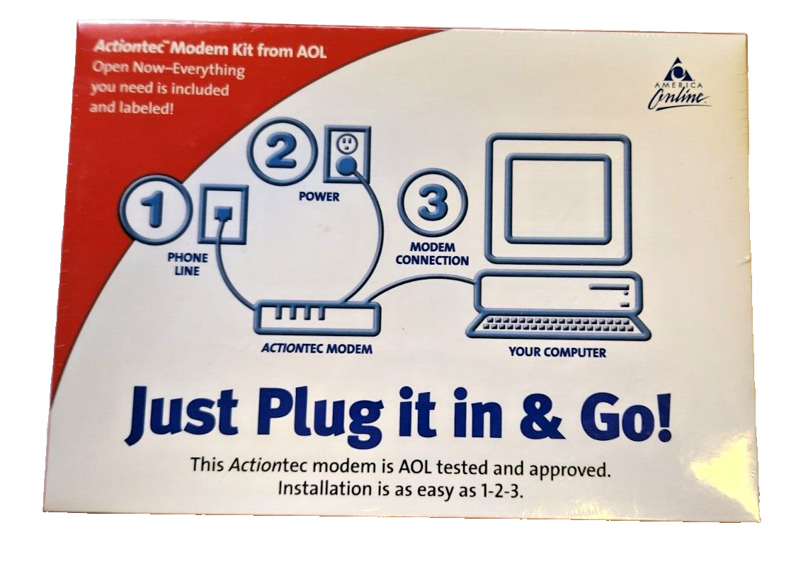 Vintage Unopened Actiontec Modem Kit from AOL-NOS-New In Box 56K External