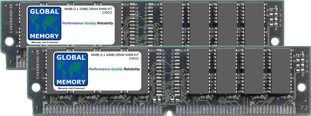 64MB 4x16MB DRAM SIMM KIT CISCO 7200 NETWORK PROCESSING ENGINE ( MEM-NPE-64MB )