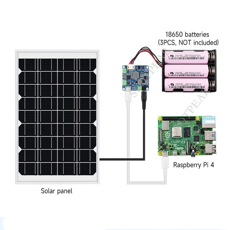 Solar Power Manager Module Charge Li-Battery 5V3A For Arduino/Raspberry Pi