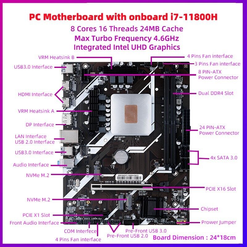Gaming PC Motherboard with Embed 11th Core CPU i7-11800H SRKT3 2.3GHz 8C/16T/24M