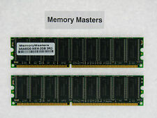 ASA5520-MEM-2GB (2X1GB) 2GB  Memory for Cisco ASA5520 picture