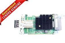 New Lenovo ThinkServer LPm16002-M6-L AnyFabric 16Gb 2 Port Fibre Channel Adapter picture