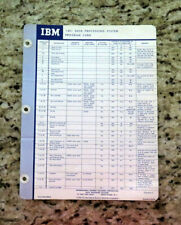 Vintage IBM 1401 Data Processing System Program Card Dated 1961 picture