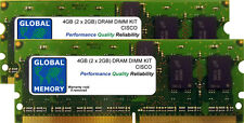 4GB 2x2GB DRAM DIMM KIT CISCO 7600 RSP720-10GE/RSP720-3CXL-10GE, (MEM-RSP720-4G) picture