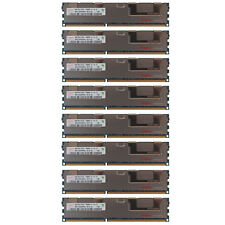64GB Kit 8x 8GB DELL POWEREDGE R320 R420 R520 R610 R620 R710 R820 Memory Ram picture
