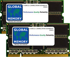 512MB (2x256MB) DRAM SODIMM CISCO 7200 SERIES ROUTER RAM KIT (MEM-NPE-G1-512MB) picture