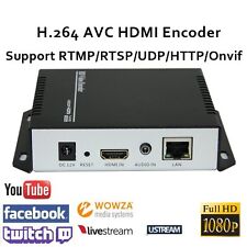 H.264 Portable HDMI Encoder with http rtsp RTMP for Live Stream Broadcast  picture