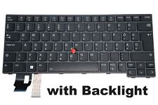 Backlit Hungarian Keyboard for Lenovo ThinkPad L14 Gen 3, L14 Gen 4 QWERTZ picture