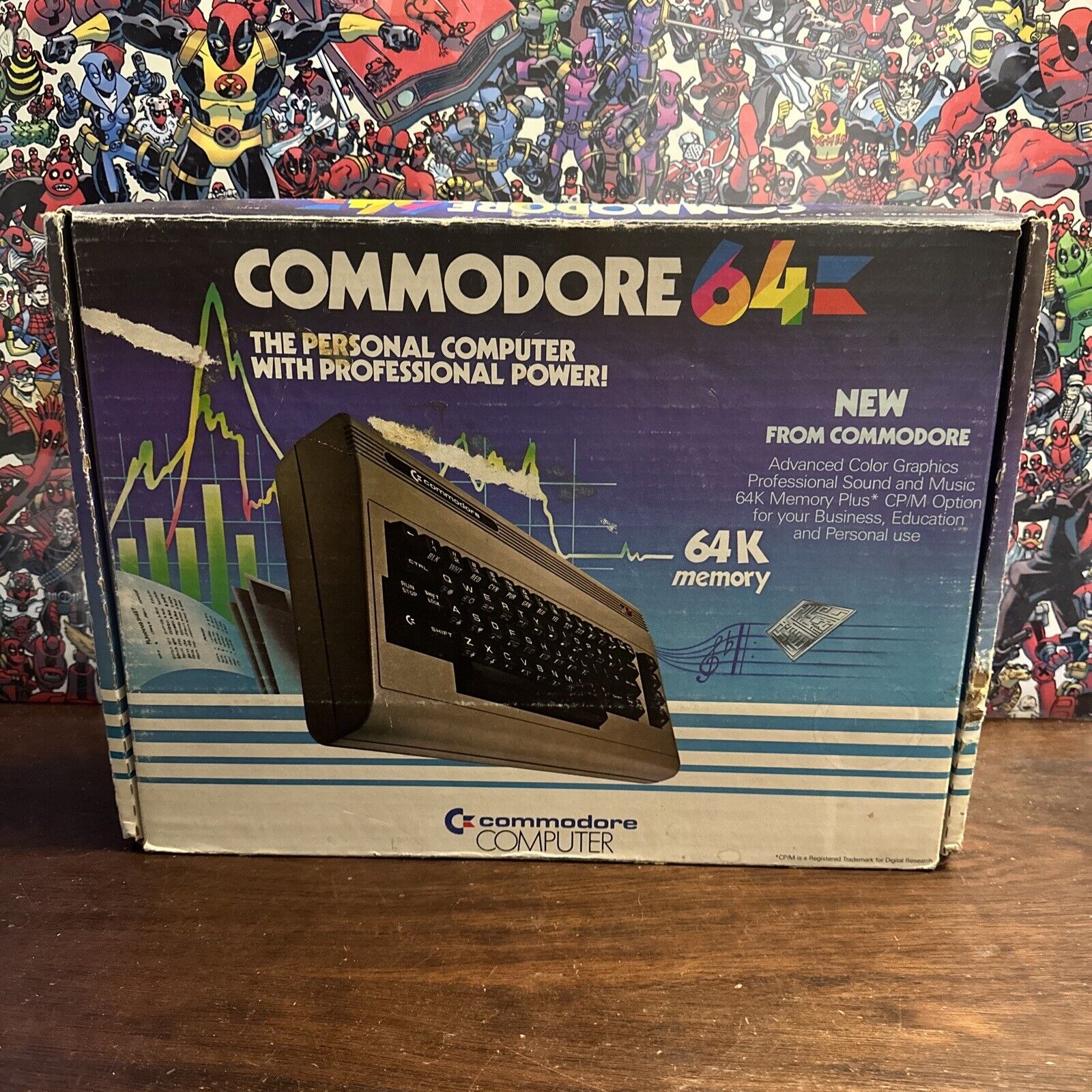 Commodore 64 - Computer In Box w Power Supply - Untested - Authentic