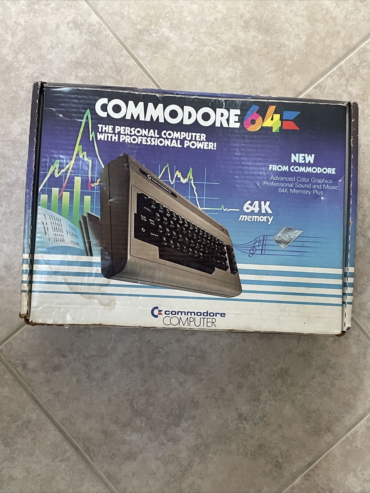 Commodore 64 Computer Keyboard In Box, Untested