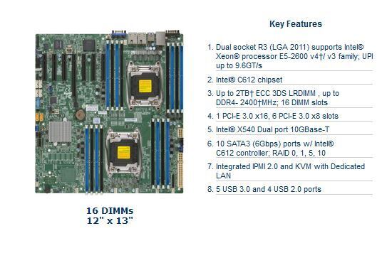 X10DRH-IT Supermicro Dual Intel Xeon LGA2011-v3 DDR4 Server System Motherboard 