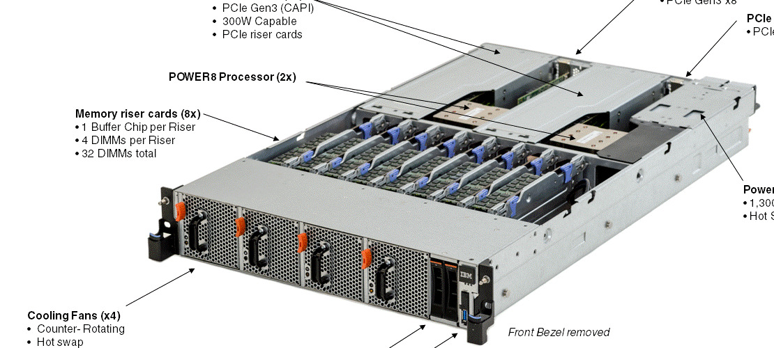 IBM S822LC 8335-GCA Power 8 2U Server 2xPower8 TESTED - Missing one PCIE riser