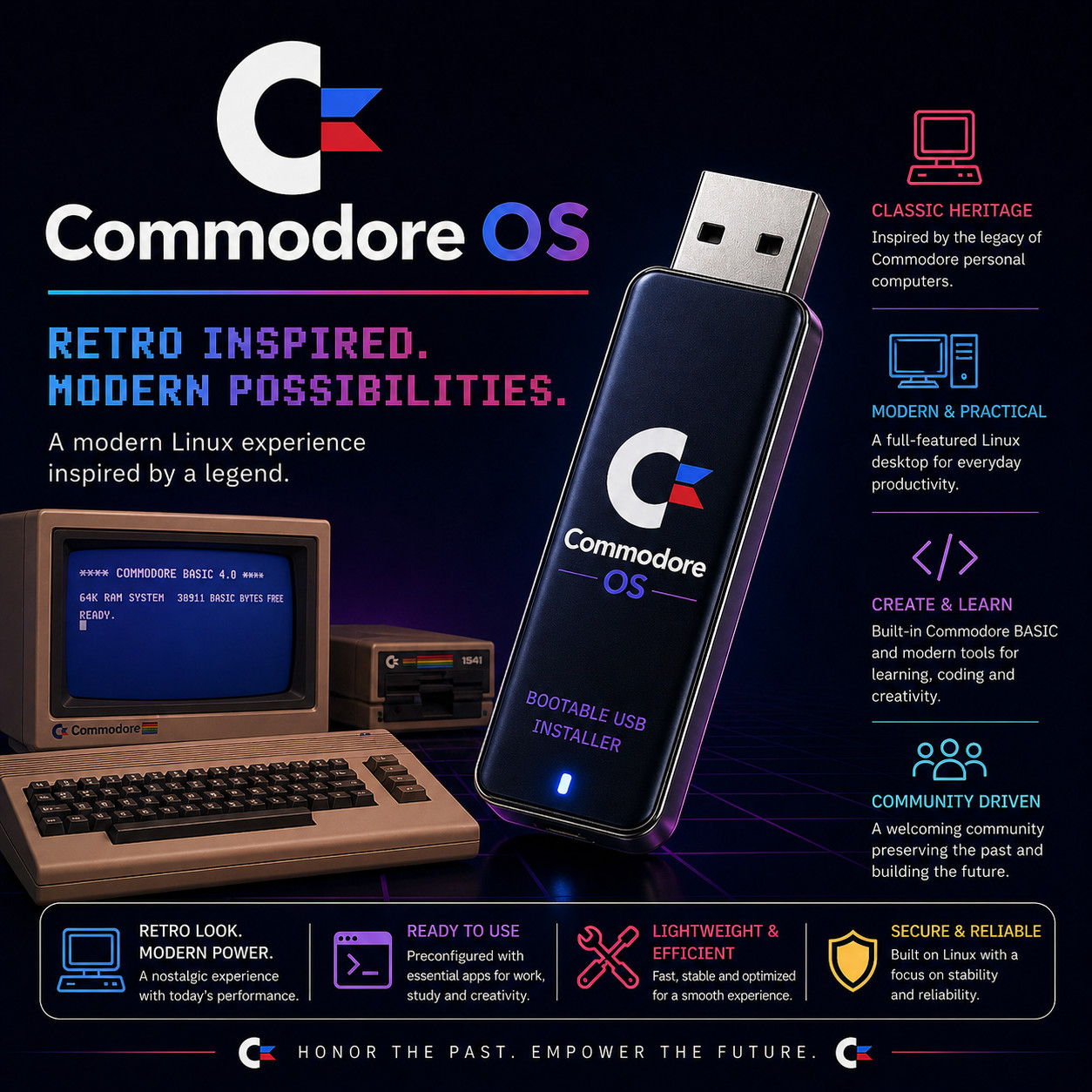 Commodore OS USB | Bootable LIVE + Install | The Ultimate Gaming Linux OS | NEW Commodore OS USB | Bootable LIVE + Install | The Ultimate Gaming Linux OS | NEW