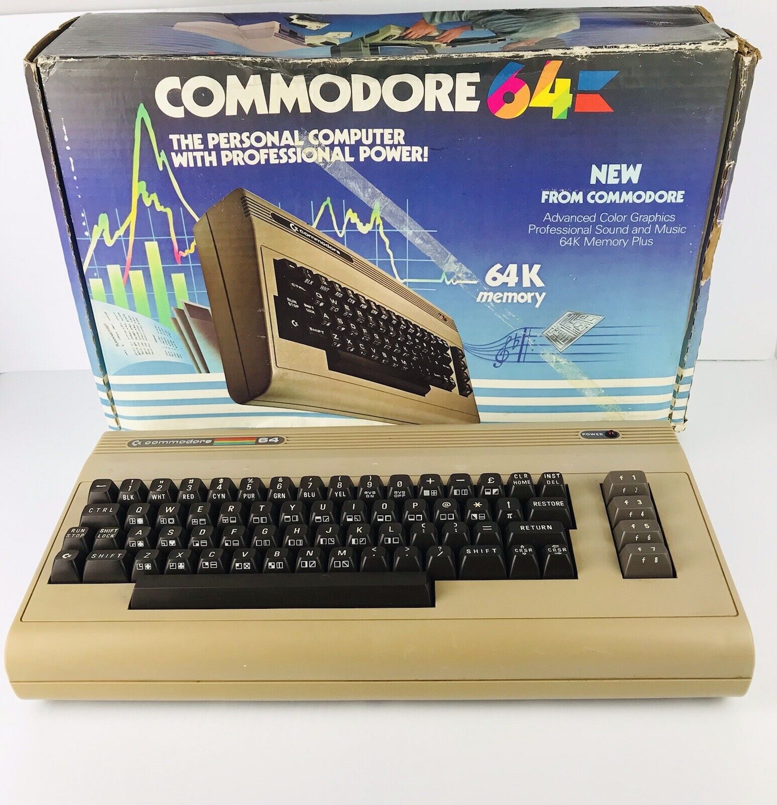 Commodore 64 - Computer In Box No Power Supply - UNTESTED AS-IS  - Authentic