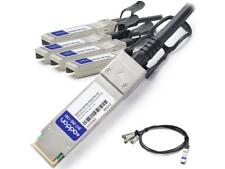 Addon-New-QSFP28-4SFP28-PDAC2M-AO _ MSA AND TAA COMPLIANT 100GBASE-CU  picture