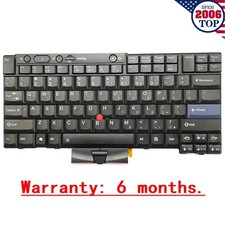 New US Keyboard For IBM Thinkpad T410 T420 T510 T520 X220 W510 04W2753 45N2171 picture