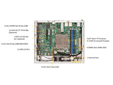SuperMicro SYS-E300-12D-4CN6P Server CSE-E300+ X12SDV-4C-SP6F + MCP-250-10133-0N picture